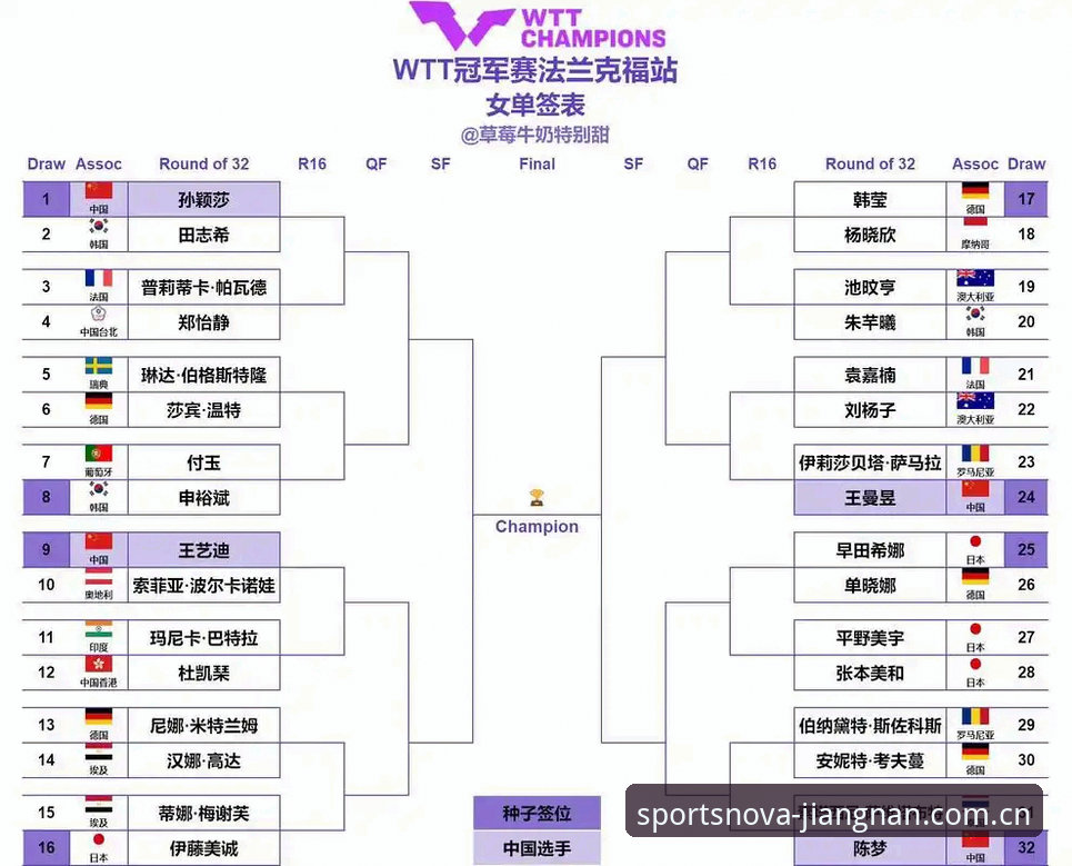 2026法网女签表出炉，郑钦文非种子出战面临保分挑战——江南体育平台独家赛事解析