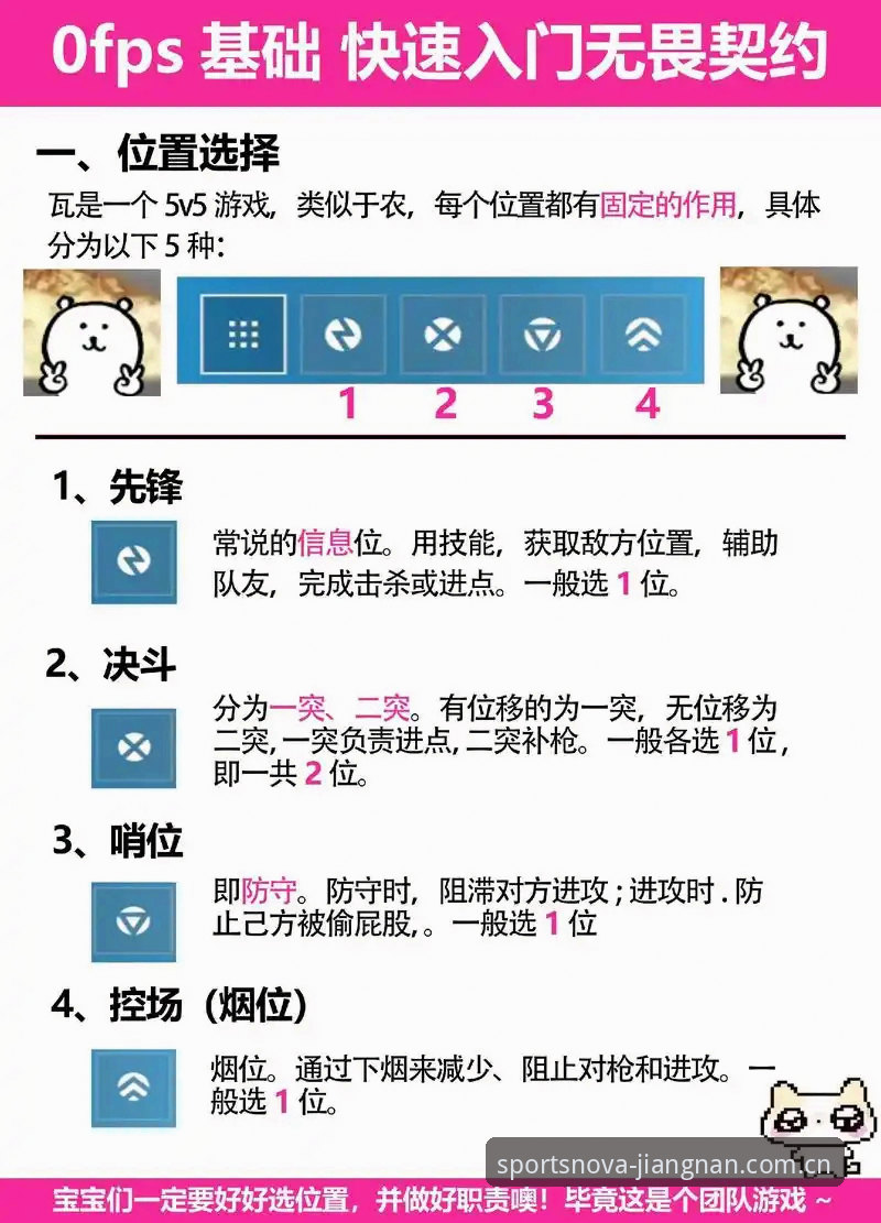 江南平台竞技体验 从入门到精通:江南平台竞技体验完整使用指南